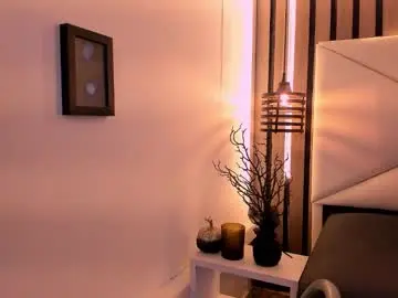 Chaturbate Watch Live Sex Cams of emily_castillo1_