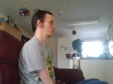 Chaturbate Live Sex Cam of nowonder691