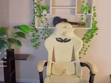 Chaturbate Private Sex Chat of roxy_sunny