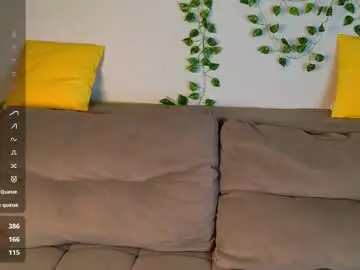 Chaturbate Live Sex of roxy_sunny