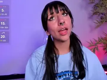 Chaturbate Free Live Porn of itsmroom