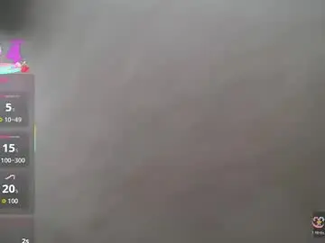 Chaturbate Free Porn Cam of maylin_hornyy19