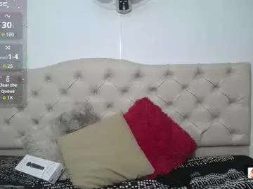 Chaturbate Best Webcam of maylin_hornyy19