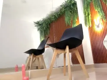 Chaturbate Live Sex Cam of megann_hill