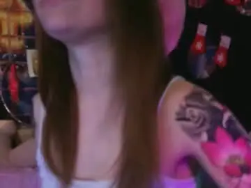 Chaturbate Adult Webcam of whosplayingwithfire