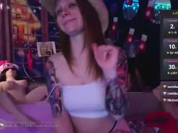 Chaturbate Private Sex Chat of whosplayingwithfire