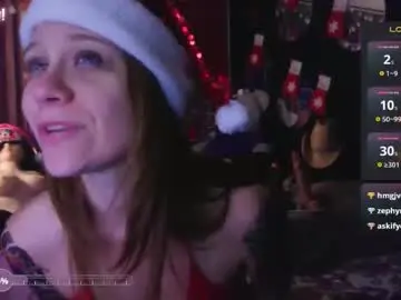 Chaturbate Best Webcam of whosplayingwithfire