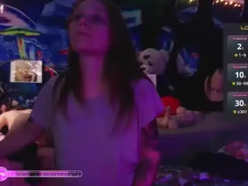 Chaturbate Adult Webcam of whosplayingwithfire