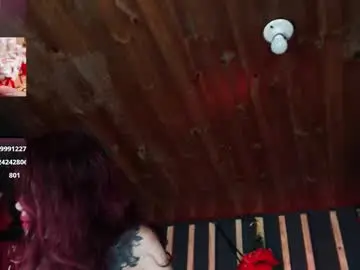 Chaturbate Sex Cam of pussy_ass_foot