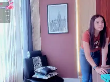 Chaturbate Adult Webcams of zara_andersson