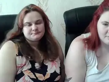 Chaturbate Private Sex Chat of hollyxeva