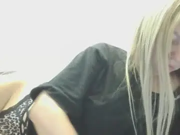 Chaturbate Adult Webcam of amandasexyyla