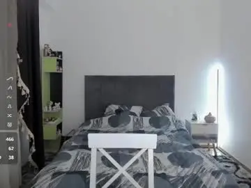 Chaturbate Nude Webcam of chloecrush