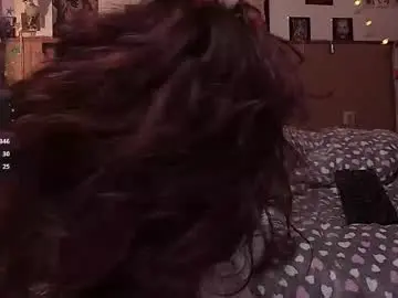 Chaturbate Best live sex cam show of juuzou_kit