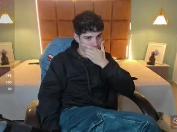 Chaturbate Best Webcam of alejootwink