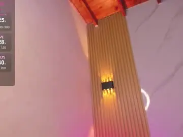 Chaturbate Adult Webcam of miss_sammyrose