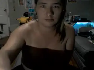 Chaturbate Adult Webcam of nikkiplays93