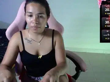 Chaturbate Adult Webcam of sexyloba_