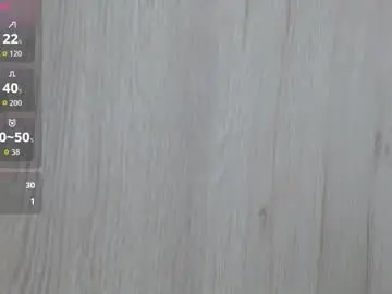 Chaturbate Sex Chat of amber__muse