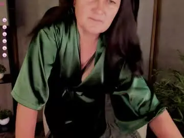 hottyannaa from chaturbate