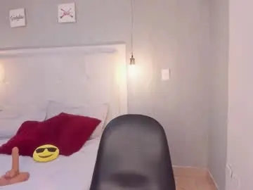 Chaturbate Nude Webcam of is_a_bell