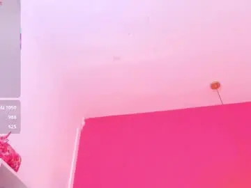 Chaturbate Best Webcam of malu_hot69