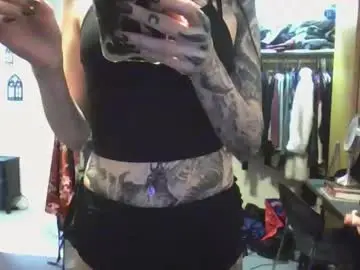 Chaturbate Nude Webcam of livmirage