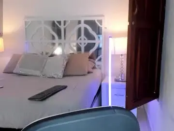 Chaturbate Adult Webcam of mikaelastonne