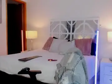 Chaturbate Adult Video Chat of mikaelastonne