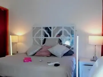 Chaturbate Adult Webcams of mikaelastonne