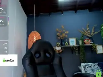 Chaturbate Sex Chat of romi01_