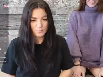 Chaturbate Free Live Porn of vika_loves_you