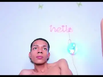 Chaturbate Free Live Porn of candyandmarilyn