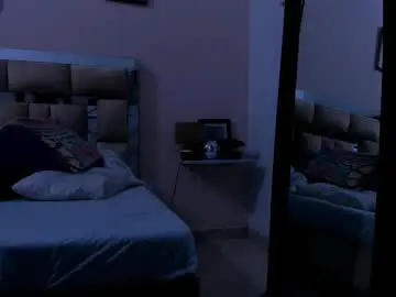 Chaturbate Live Sex of candyygirl_1