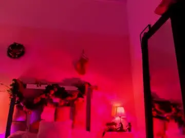 Chaturbate Free Live Porn of candyygirl_1