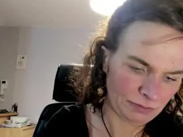 Chaturbate Adult Webcams of kathysky40