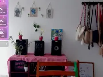 Chaturbate Free Porn Cam of kyomi_beth