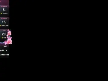 Chaturbate Watch Live Sex Cams of alahai_swith