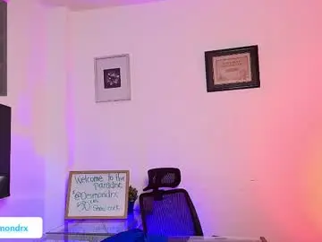 Chaturbate Sex Cam of ethanconnor_