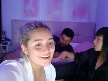 Chaturbate Private Sex Chat of thatgirl2003