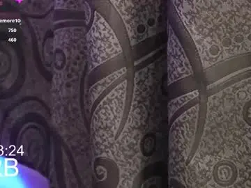 Chaturbate Nude Webcam of fairyflexxx