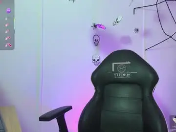 Chaturbate Private Sex Chat of kathy_tay