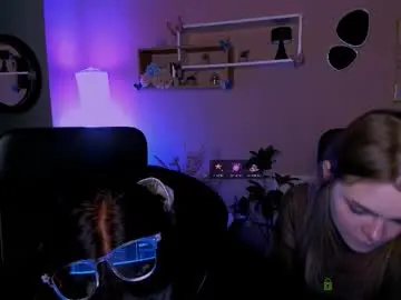 Chaturbate Nude Webcam of kitty_layy