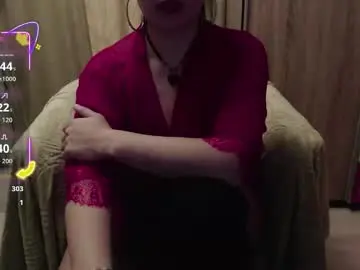 Chaturbate Best Webcam of roxolanaa_sexy