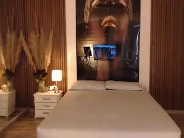 Chaturbate Live Sex Cam of sam_mansson66