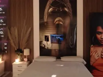 Chaturbate Sex Chat of sam_mansson66