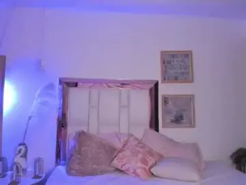 Chaturbate Live Sex Cam of sofiiagudelo