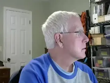 Chaturbate Adult Webcam of stasw20