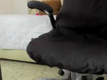 angelswets from chaturbate