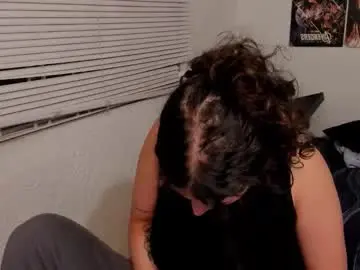 Chaturbate Free Porn Cam of iam_nikki